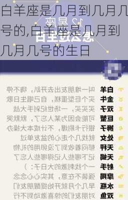 白羊座是几月到几月几号的,白羊座是几月到几月几号的生日