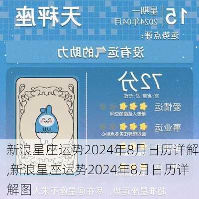 新浪星座运势2024年8月日历详解,新浪星座运势2024年8月日历详解图