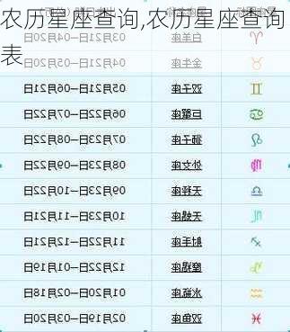 农历星座查询,农历星座查询表