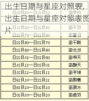 出生日期与星座对照表,出生日期与星座对照表图片