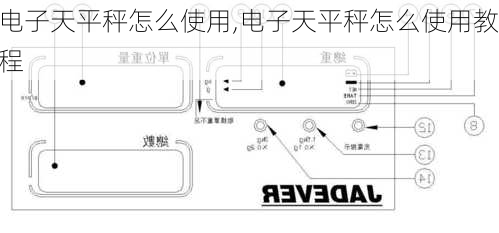 电子天平秤怎么使用,电子天平秤怎么使用教程