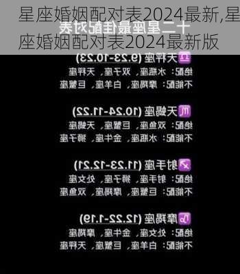 星座婚姻配对表2024最新,星座婚姻配对表2024最新版