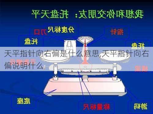 天平指针向右偏是什么意思,天平指针向右偏说明什么