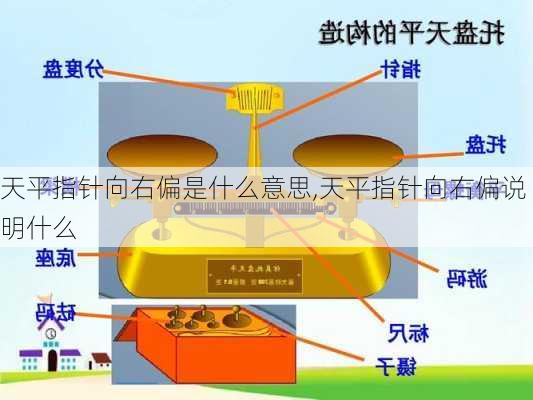 天平指针向右偏是什么意思,天平指针向右偏说明什么