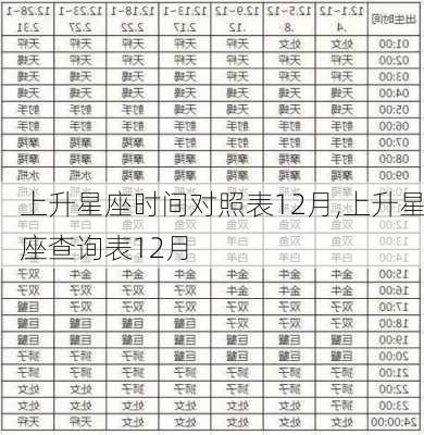 上升星座时间对照表12月,上升星座查询表12月