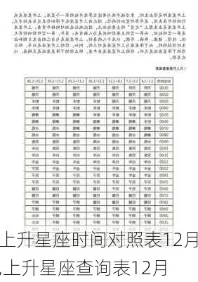 上升星座时间对照表12月,上升星座查询表12月