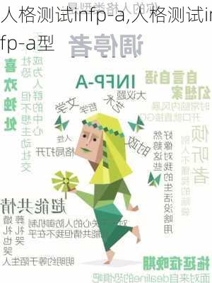 人格测试infp-a,人格测试infp-a型