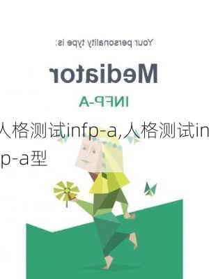 人格测试infp-a,人格测试infp-a型