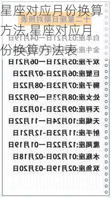 星座对应月份换算方法,星座对应月份换算方法表