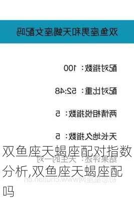 双鱼座天蝎座配对指数分析,双鱼座天蝎座配吗