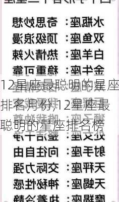 12星座最聪明的星座排名月份,12星座最聪明的星座排名榜