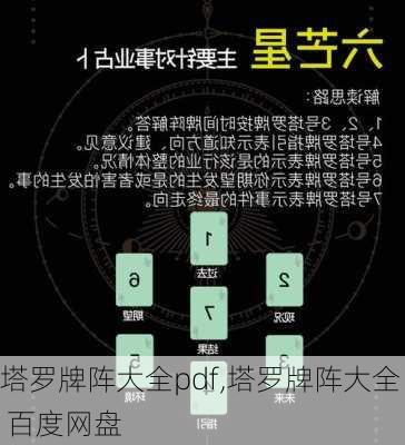 塔罗牌阵大全pdf,塔罗牌阵大全 百度网盘