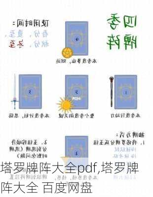 塔罗牌阵大全pdf,塔罗牌阵大全 百度网盘