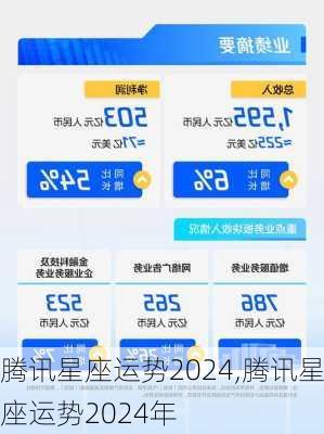 腾讯星座运势2024,腾讯星座运势2024年