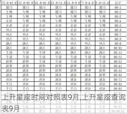 上升星座时间对照表9月,上升星座查询表9月