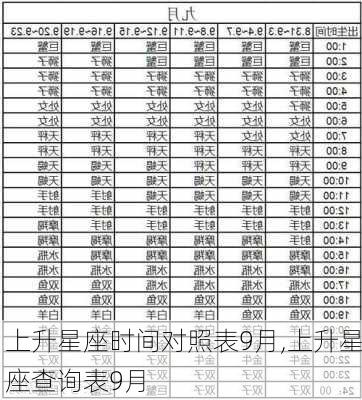 上升星座时间对照表9月,上升星座查询表9月