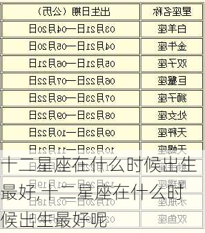 十二星座在什么时候出生最好,十二星座在什么时候出生最好呢