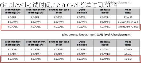 cie alevel考试时间,cie alevel考试时间2024