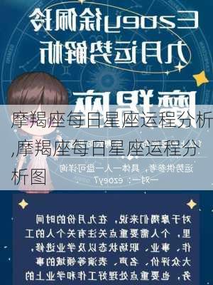 摩羯座每日星座运程分析,摩羯座每日星座运程分析图