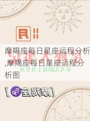 摩羯座每日星座运程分析,摩羯座每日星座运程分析图