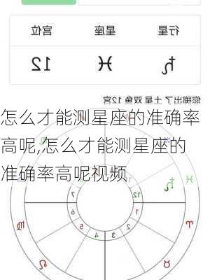 怎么才能测星座的准确率高呢,怎么才能测星座的准确率高呢视频