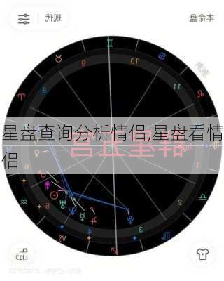 星盘查询分析情侣,星盘看情侣