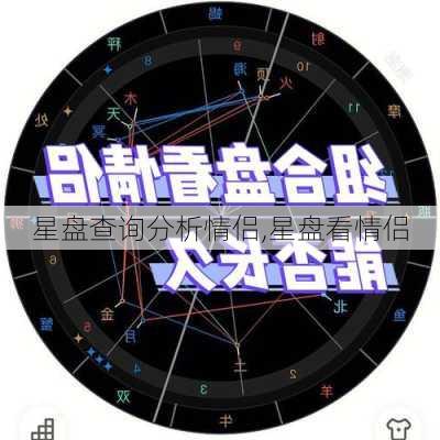 星盘查询分析情侣,星盘看情侣