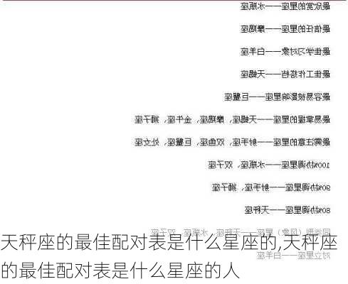 天秤座的最佳配对表是什么星座的,天秤座的最佳配对表是什么星座的人