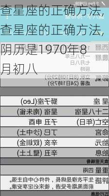 查星座的正确方法,查星座的正确方法,阴历是1970年8月初八