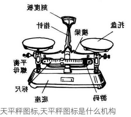 天平秤图标,天平秤图标是什么机构