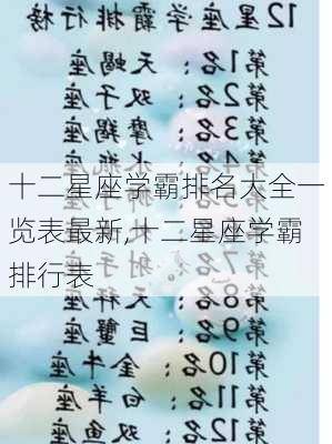 十二星座学霸排名大全一览表最新,十二星座学霸排行表