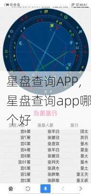 星盘查询APP,星盘查询app哪个好