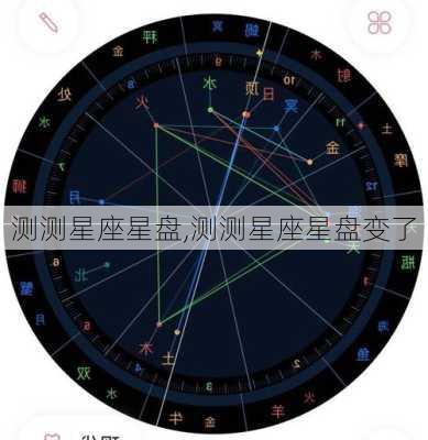 测测星座星盘,测测星座星盘变了