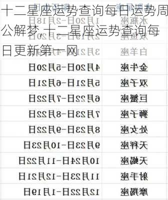 十二星座运势查询每日运势周公解梦,十二星座运势查询每日更新第一网