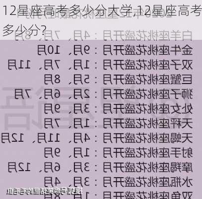 12星座高考多少分大学,12星座高考多少分?