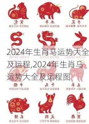 2024年生肖马运势大全及运程,2024年生肖马运势大全及运程图