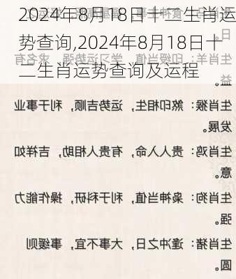 2024年8月18日十二生肖运势查询,2024年8月18日十二生肖运势查询及运程