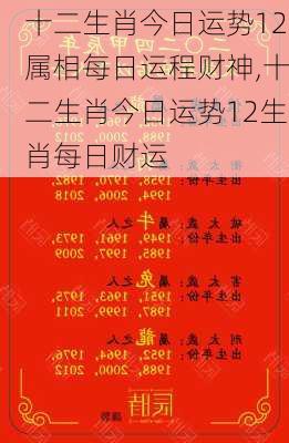 十二生肖今日运势12属相每日运程财神,十二生肖今日运势12生肖每日财运