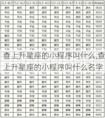 查上升星座的小程序叫什么,查上升星座的小程序叫什么名字