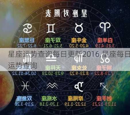 星座运势查询每日更新2016,星座每日运势查询