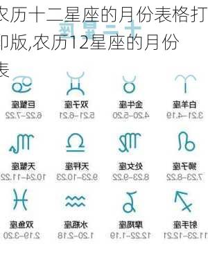 农历十二星座的月份表格打印版,农历12星座的月份表