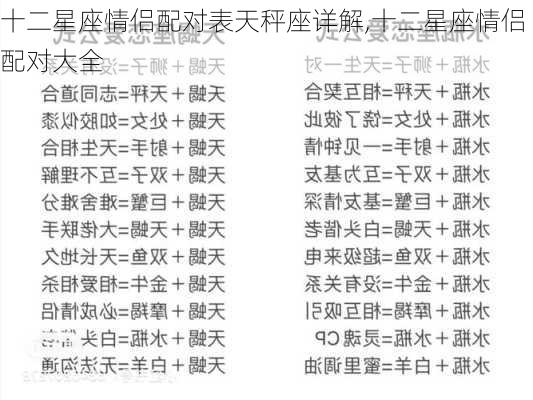 十二星座情侣配对表天秤座详解,十二星座情侣配对大全