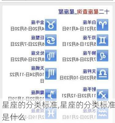 星座的分类标准,星座的分类标准是什么