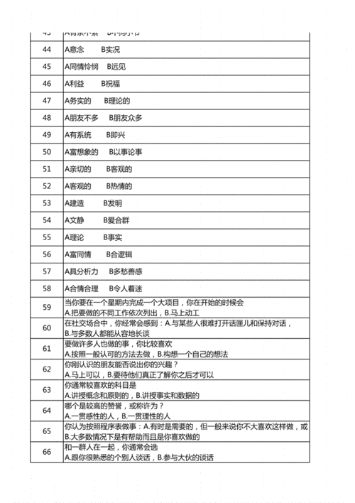 人格测试工具有哪些,人格测试工具有哪些类型