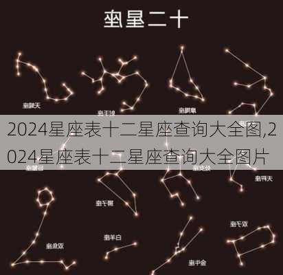 2024星座表十二星座查询大全图,2024星座表十二星座查询大全图片