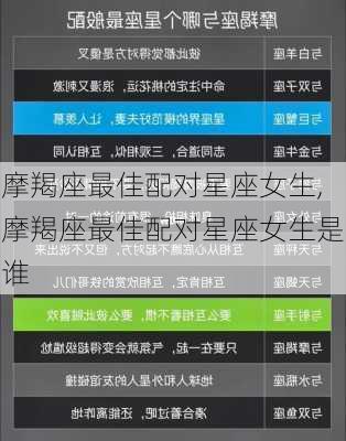 摩羯座最佳配对星座女生,摩羯座最佳配对星座女生是谁