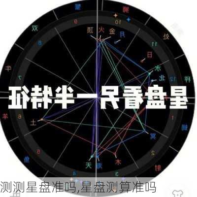 测测星盘准吗,星盘测算准吗