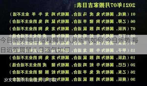 今日运势 每日运程属鼠八月运气如何,今日运势 每日运程属鼠八月运气如何