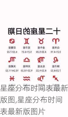 星座分布时间表最新版图,星座分布时间表最新版图片