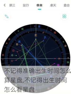 不记得准确出生时间怎么算星盘,不记得出生时间怎么看星盘